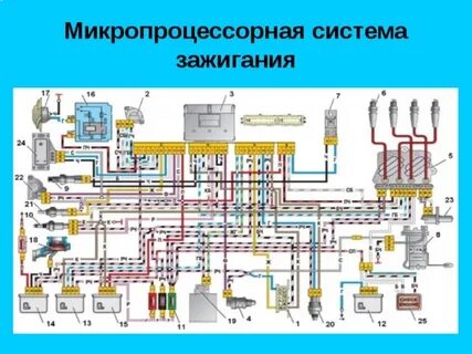 Схема зажигания змз 406
