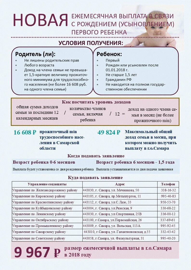 Пособие от 0 до 1.5. Пособия на детей. ежемесячное пособие на ребенка. пособие за рождение первого ребенка. выплаты на детей в соцзащите.
