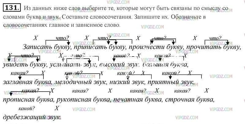 Создание делового текста - найдено 78 картинок