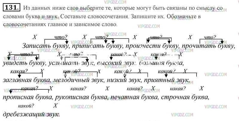 Дождь сделавшись совершенно прямым барабанил. Словосочетания 5 класс по русскому. Задания по русскому языку 5 класс. Словосочетание 4 класс задания. Выпишите из предложения словосочетания.