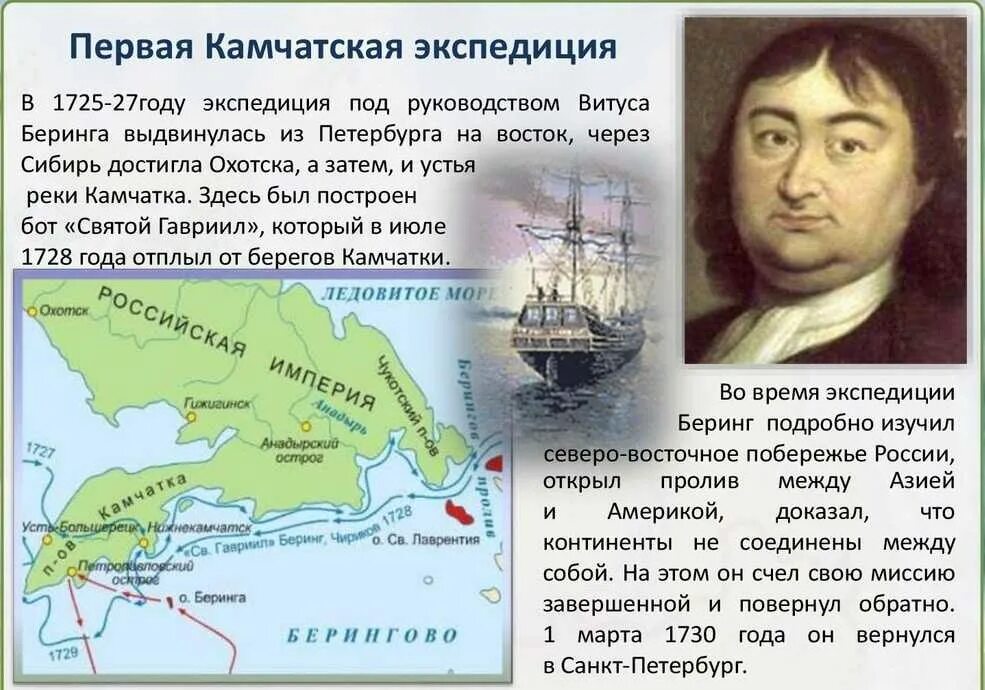 Сообщение история открытия евразии. 1725 – 1730 Первая Камчатская Экспедиция в. Беринга. 1728 — Мореплаватель Витус Беринг. Первая Экспедиция Витуса Беринга. Витус Ионассен Беринг Великая Северная Экспедиция.