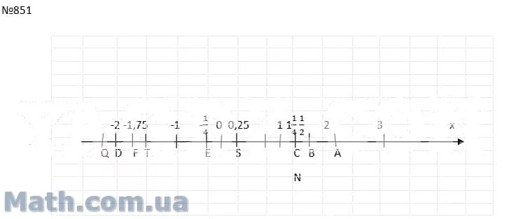 Математика 6 класс Мерзляк 851. Математика 6 класс Мерзляк гдз номер 851. Гдз по математике номер 851. Матем 6 кл номер 851. Матем номер 184