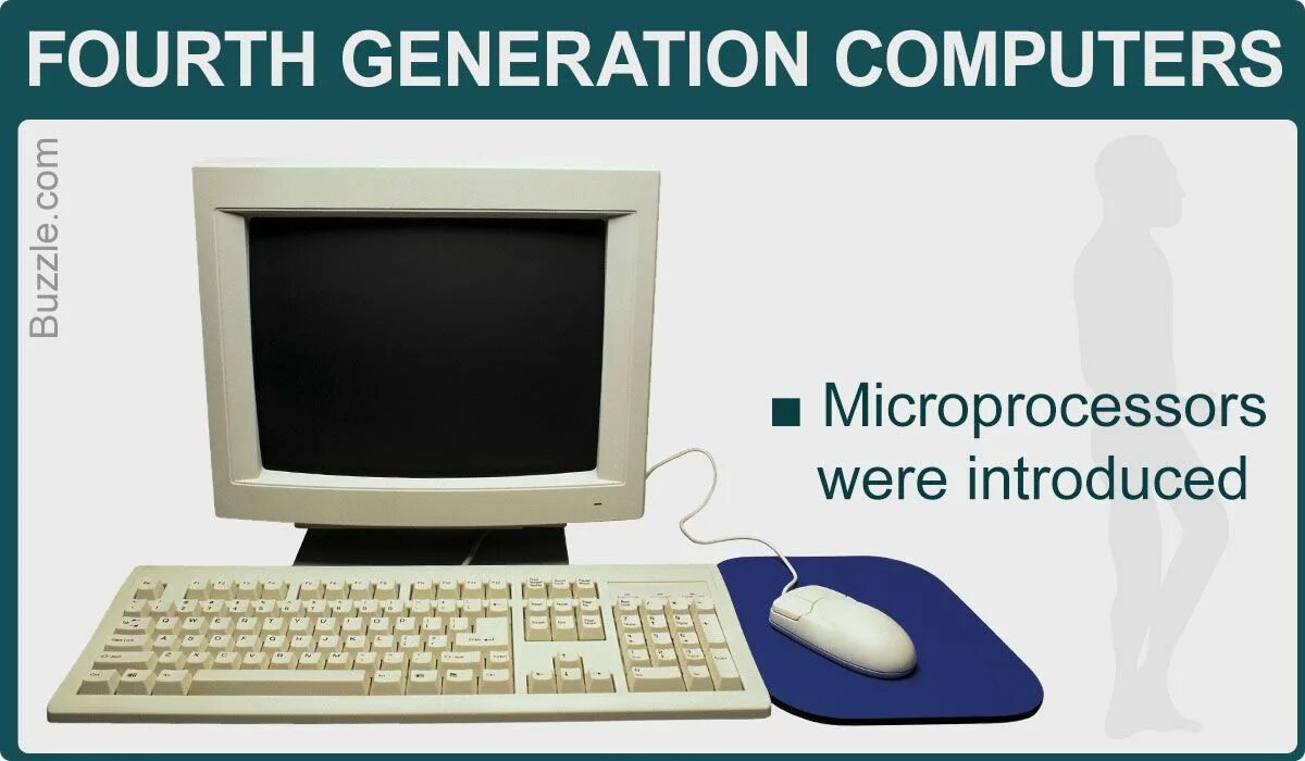 Fourth generation. Fourth generation computers. 4th generation computers. fourth generation computers (1971 – present). fourth generation computers ics.