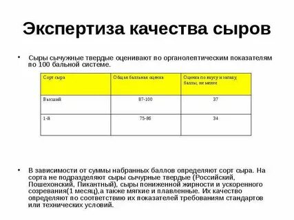 Мягкие качества и твердые качества
