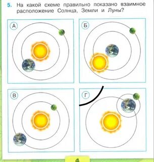 Положение солнце земля луна