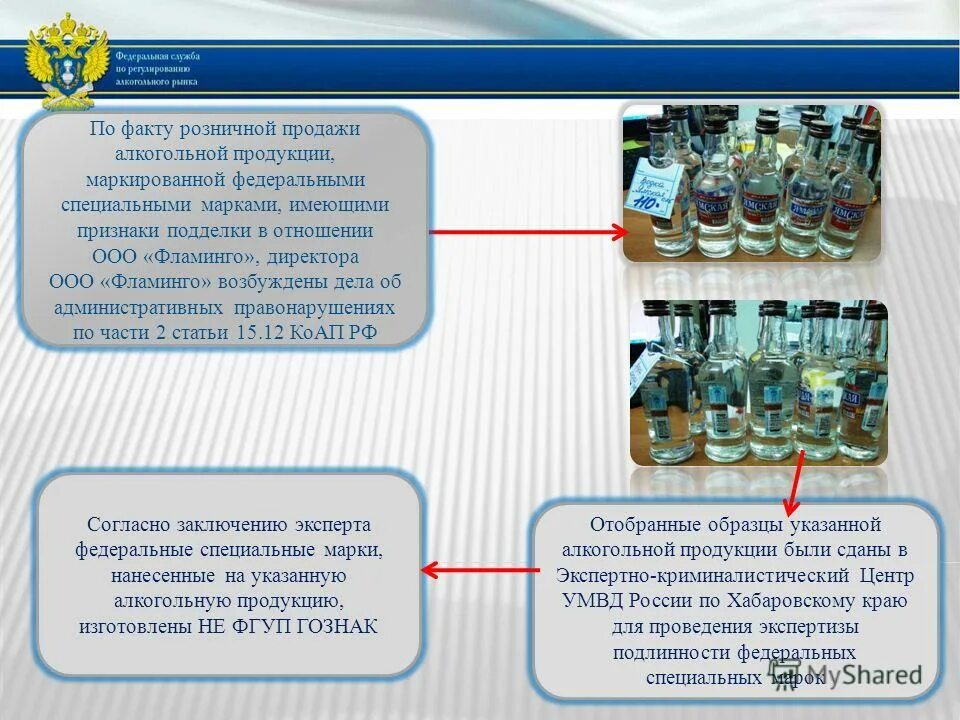 Служба подлинности