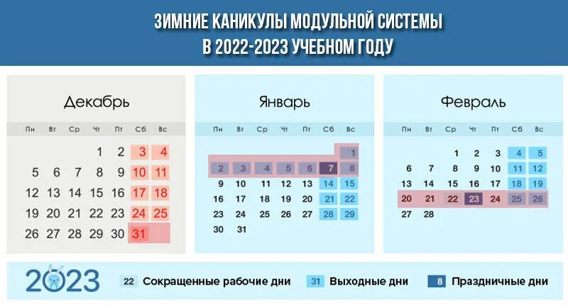 Модульные каникулы 2022-2023. Школьные каникулы 2022-2023 в России. График каникул 2022-2023 для школьников. Расписание каникул 2022-2023 для школьников.