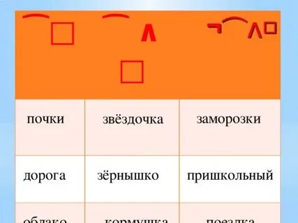 Значение слова пришкольный