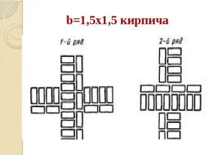 0 5 кирпича