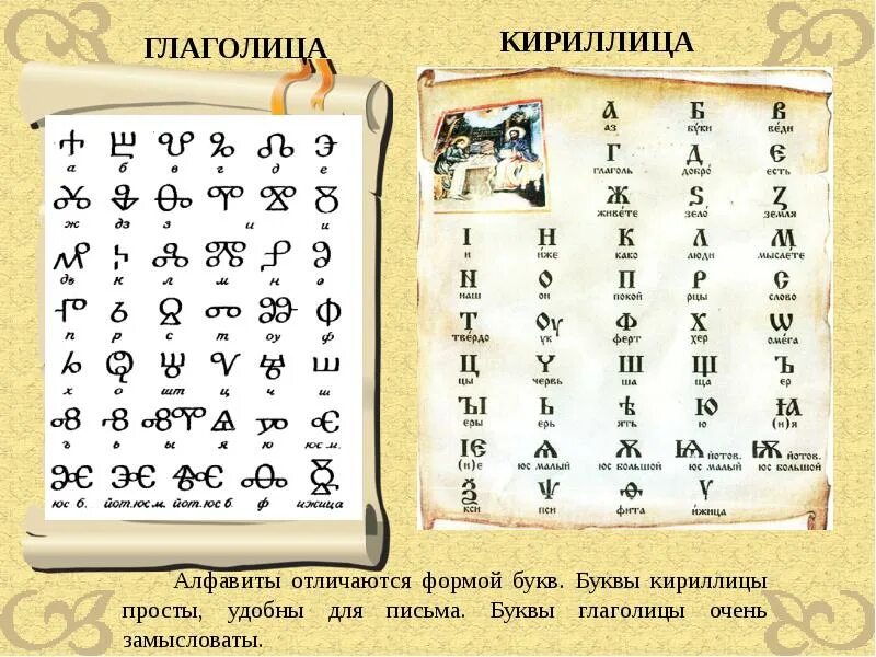 24 буква в алфавит 5. Древние азбуки глаголица и кириллица. старославянский алфавит глаголица буквы. изображение азбука глаголица и кириллица. первая славянская азбука глаголица.