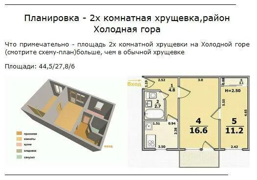 Сколько квартир в пятиэтажке. Планировка хрущевки. План двухкомнатной хрущевки. Планировка квартир в хрущевках. Хрущёвка план квартиры.