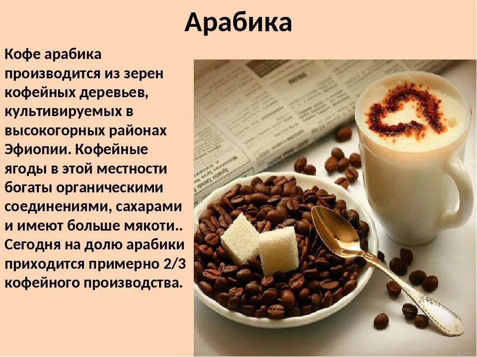 Как называлась раньше кофе. Интересные факты о кофе для детей. полезные факты о кофе. кофе для презентации. интересные факты о кофе кратко.