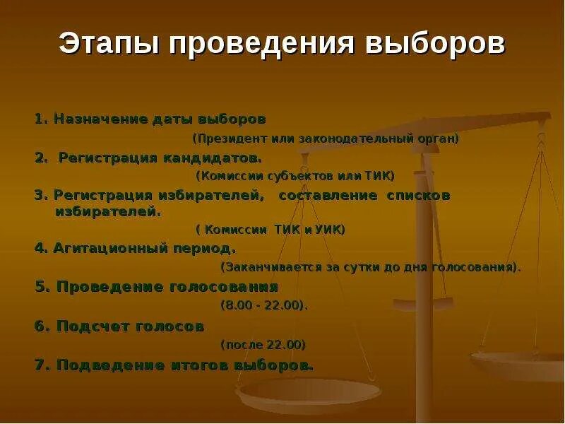 Особенности реализации избирательных. Этапы проведения выборов. Этапы выборов президента. Этапы выборов президента РФ кратко. Стадии проведения выборов президента.