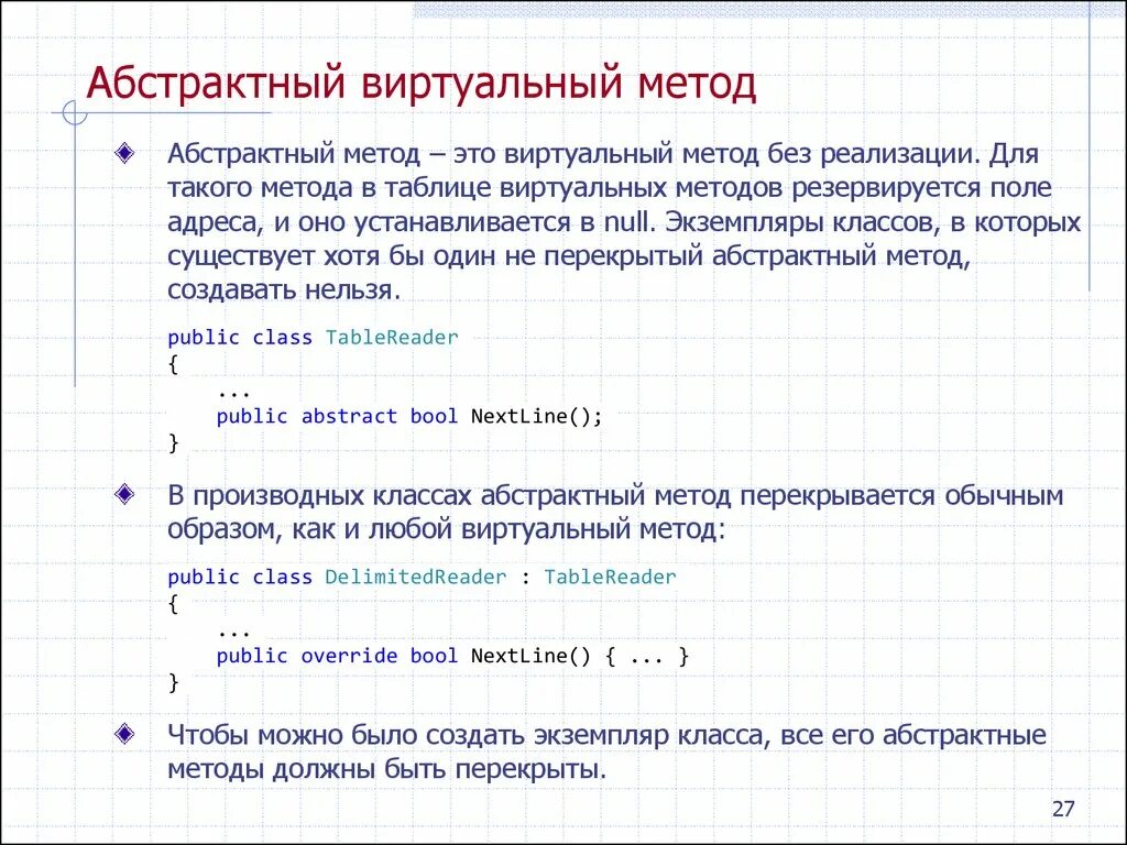 Классы c методы код. Абстрактные методы. Абстрактные и виртуальные методы c#. Реализация абстрактного класса c#. Абстрактные классы c#.