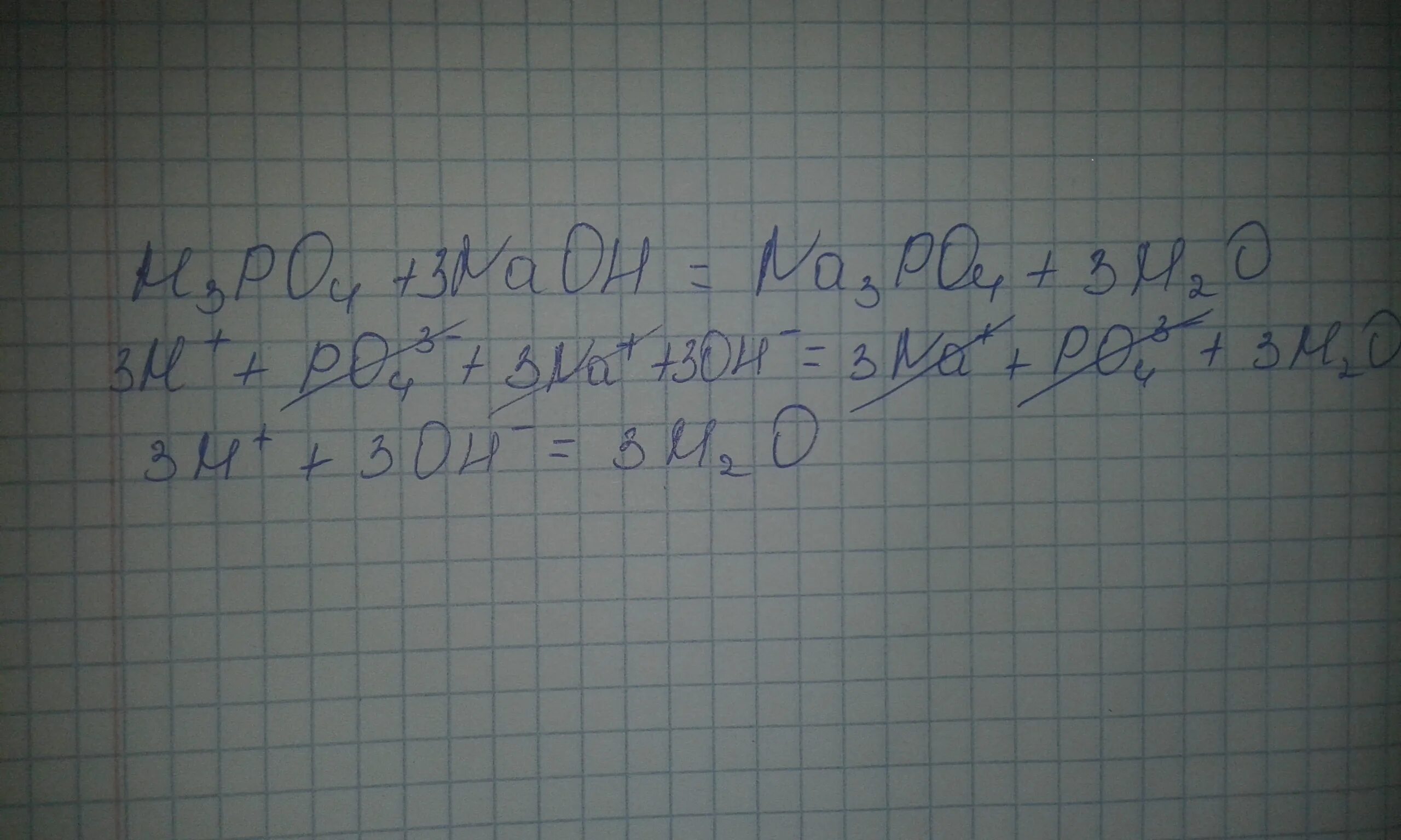 P2o3 na3po4. P2o5 na3po4+h2o уравнение. P2o5 + 3h2o ⟶ 2h3po4 ионное. P2o5 NAOH изб. P2o5 уравнение реакции.