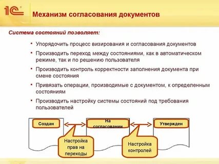 Порядок согласования договора в организации