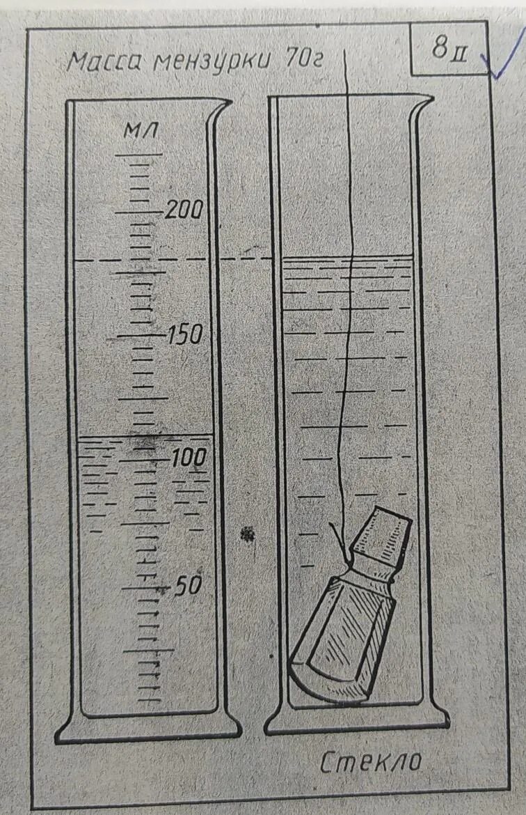 Каков объем керосина в мензурке. Масса мензурки. Нижний предел измерения мензурки. Масса мензурки 90г латунь. Масса мензурки 80 г железо.