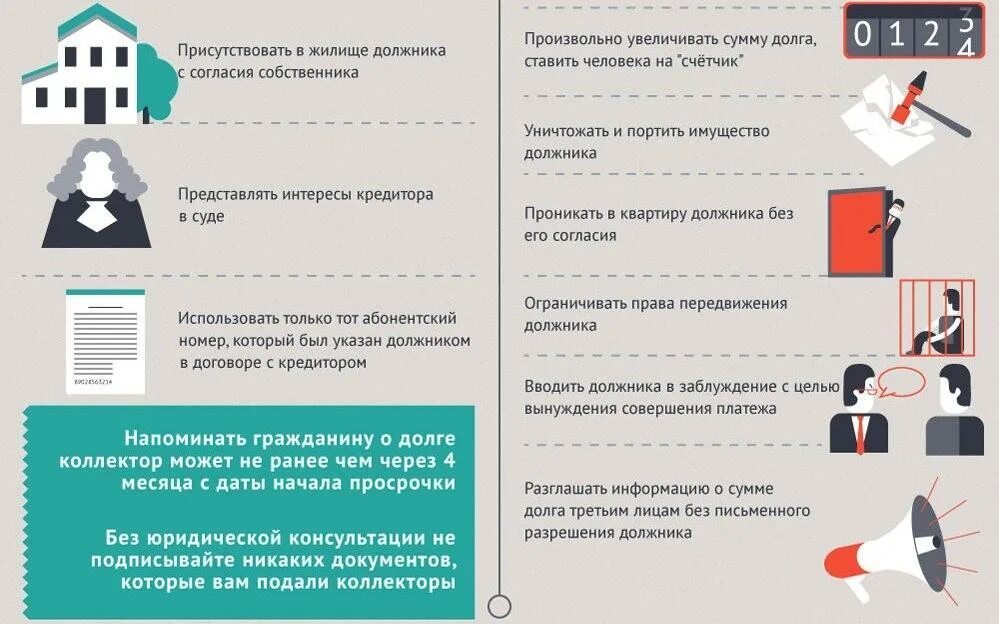 Что имеют право делать коллекторы. К должнику в целях восстановления