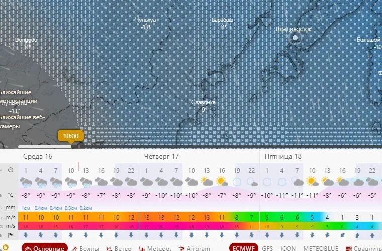 Погода на 16 11 16. Погода в ужгороде. Погода на сегодня. 16 ноября температура. Погода на 16 11 16.