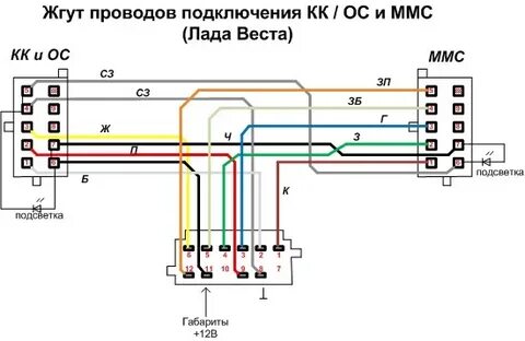 Подключение ти