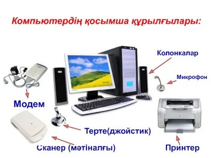 Компьютердің жұмыс үстеліне арналған жалаңаш әйелдердің суреттері