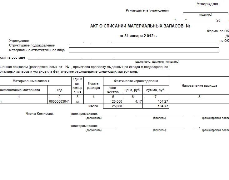 Об использовании материалов образец. О списание материальных запасов форма 0504230. Форма акт о списании материальных запасов форма 0504230. Форма акта на списание материальных запасов ( форма по ОКУД 0504230 ). Акт о списании материальных запасов образец заполнения.
