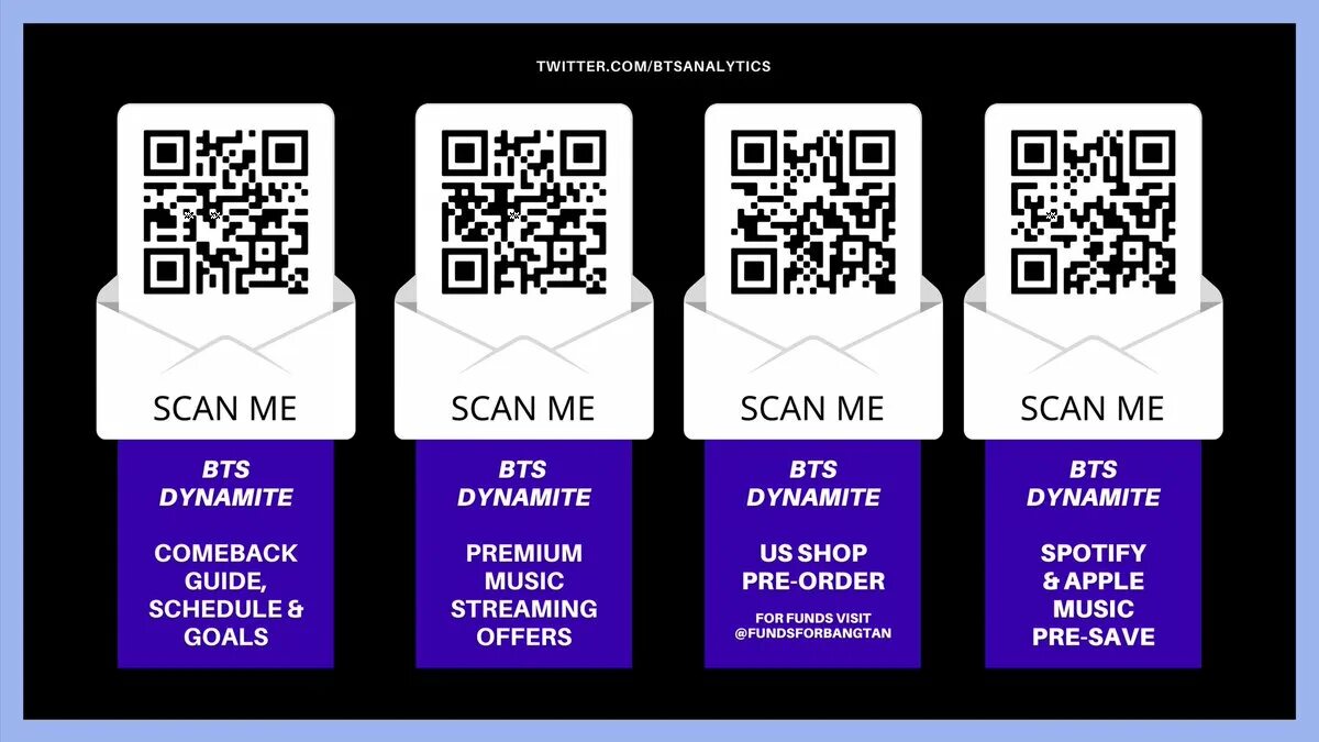 Spotify bts. БТС баркод. Spotify QR code. Спотифай коды песен. Спотифай песни БТС.