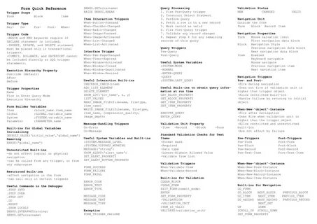 Regexp variables
