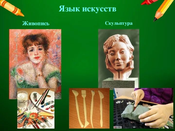 Язык изобразительного искусства. Художественный язык живописи. Язык живописи в изобразительном искусстве. Презентация на тему язык искусства.