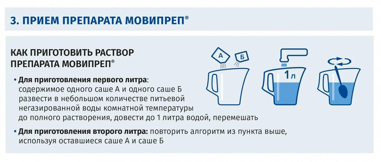 Можно пить воду перед наркозом. Схема подготовки к колоноскопии Мовипрепом. Схема приема препарата Мовипреп для подготовки к колоноскопии. Средство для подготовки кишечника к колоноскопии Мовипреп. Мовипреп схема приема препарата.