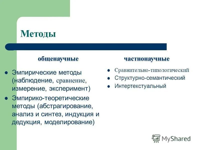 общенаучные и частнонаучные методы криминологии. частно научные методы тгп. частно-научные методы исследования. общенаучные и частнонаучные методы исследования. общенаучные методы.