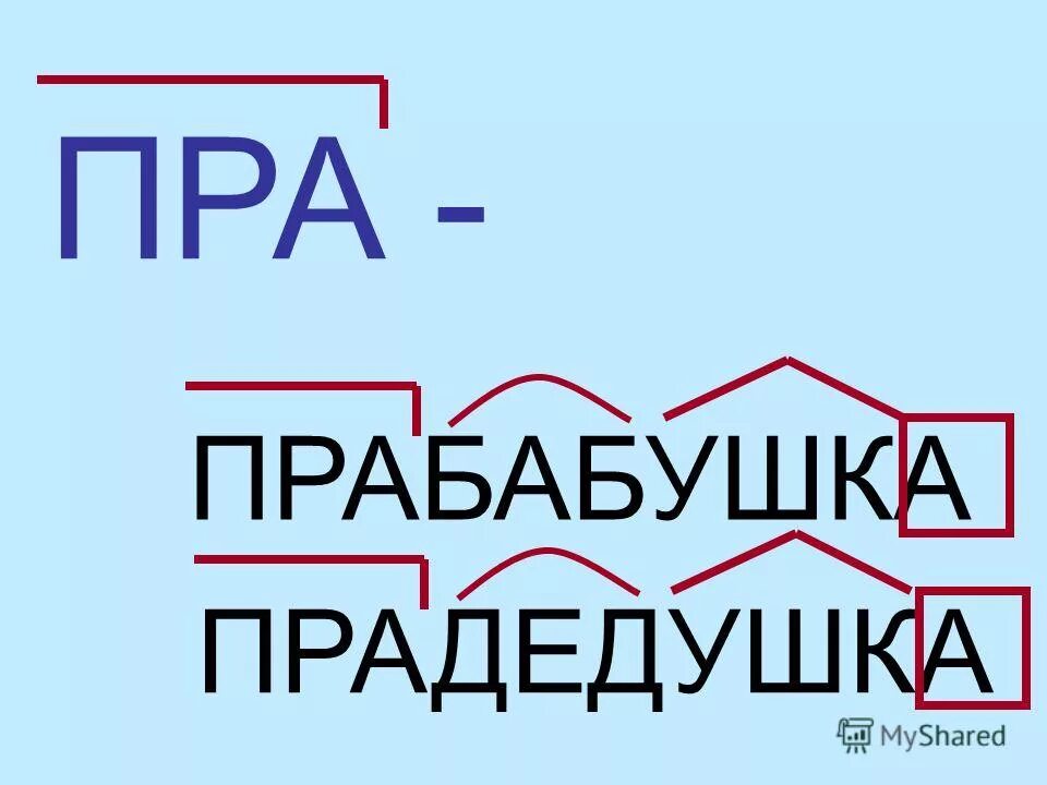 Работа морфемы. Прабабушка приставка пра. Прабабушка корень. Разбор слова прабабушка. Разбор по составу прабабушка.