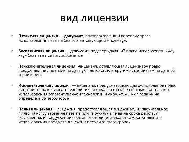 Право пользования патентом. Классификация видов лицензий. Патентные и беспатентные лицензии. Виды патентных лицензий. Виды передачи лицензионных прав.