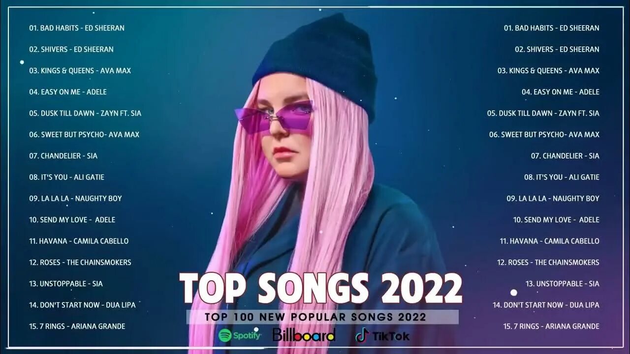 Топ песни 2024 года русские. Top Songs 2022. Билли Айлиш 2022. Топ песен 2012-2022. Топ 100 песен 2022 года.