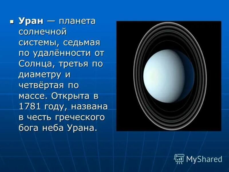 Уран информация. Уран информация