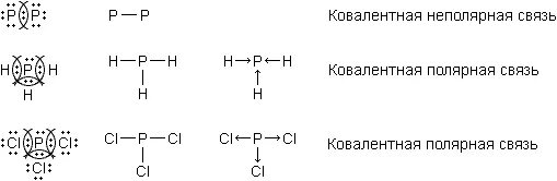 Строение вещества cl2. Pcl5 ковалентная Полярная связь схема. Электронная формула молекулы ph3. Pcl3 вид химической связи. Ковалентная Полярная связь pcl3.