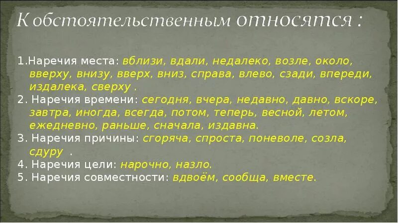 Текст снизу вверх. Написание слова вблизи. Вдали вблизи как пишется. Сверху снизу сверху снизу как пишется. Как правильно писать внизу.