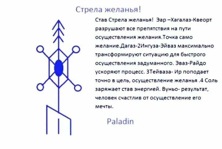 Став правь. Руны став преобразователь. Рунический став на исполнение желания. Рунный став стрела. Руны . Заклинания и ставы.