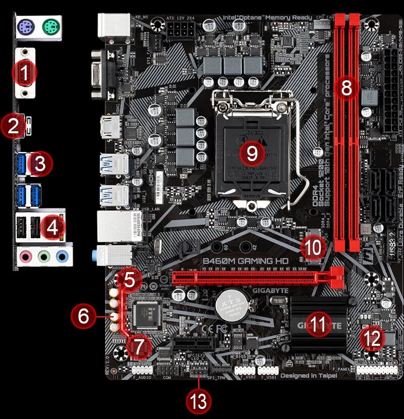 Материнская плата gigabyte b760m gaming x ax