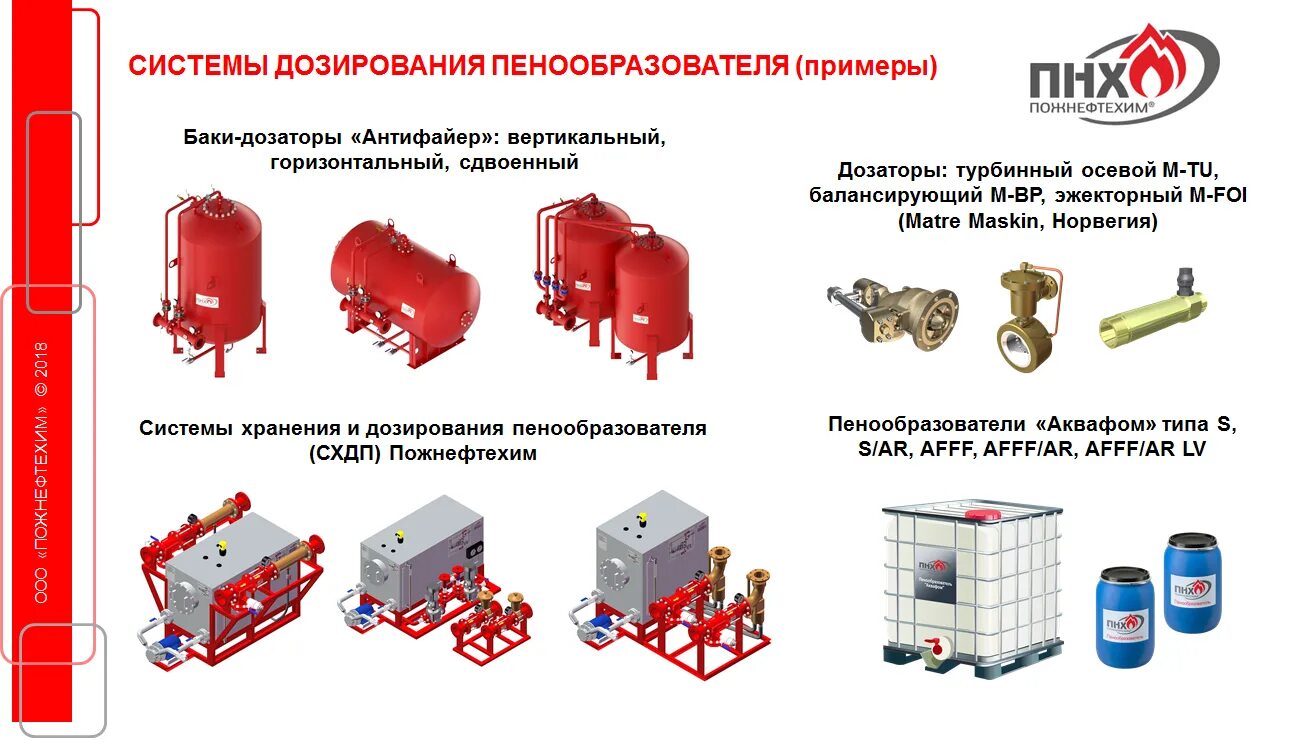 Бак дозатор пенообразователя Пожнефтехим. Бак-дозатор для пенообразователя принцип действия. Бак дозатор пенообразователя схема. Дозатор смеситель пенообразователя. Система пожаротушения виды