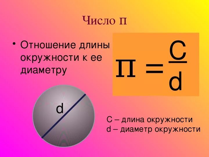 Формулы π. Отношение длины окружности к её диаметру. Отношение длины окружности к диаметру. Отношение радиуса к длине окружности. Отношение радиуса окружности к ее длине.