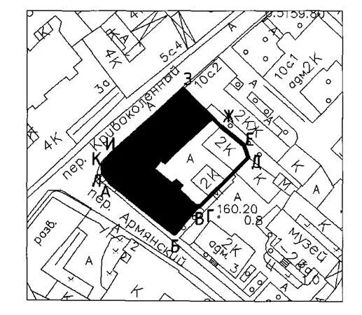 Границы территории объекта культурного наследия городище чижовка. Поэтажный план объекта с обозначением критических элементов объекта. No п п объекта территории. Характеристика мероприятия. Постановление 1006 по антитеррористической защищенности объекта.