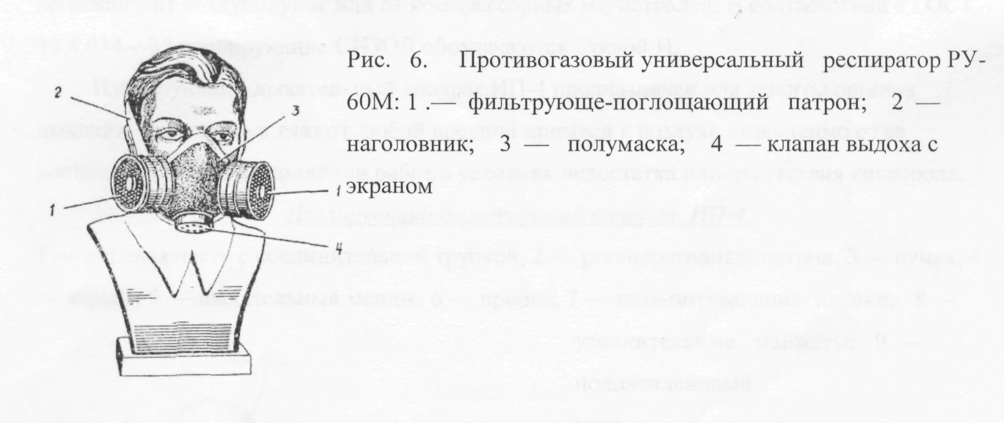 Части респиратора. Респиратор универсальный ру-60м Тамбовмаш. Респиратор универсальный ру-60м. Респиратор схема устройства. Составные части респиратора.