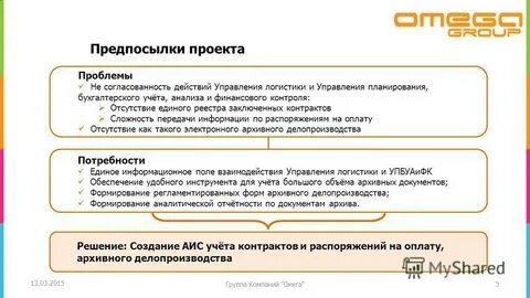Предпосылка действия это