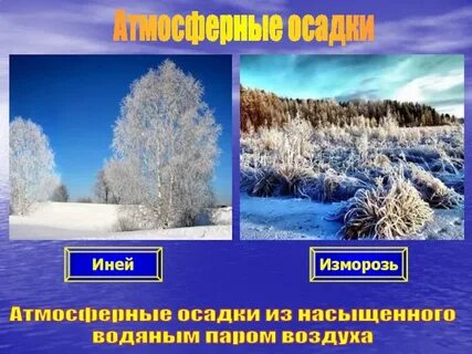 Иней значение
