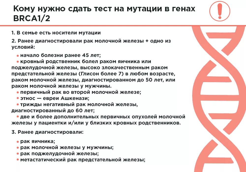 Ген тест 1. Мутация Гена brca1. Анализ на мутацию. BRCA мутация. Мутации в генах brca1 и brca2.