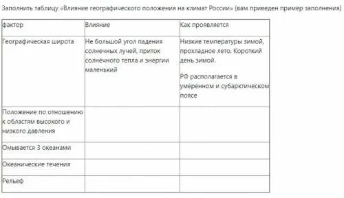 Таблица географическое положение россии название положение Гдз по англ мове Algebra
