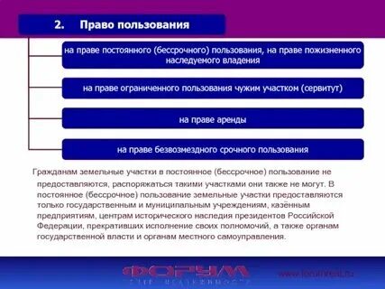 Бессрочное пользование и оперативное управление. Бессрочное пользование и оперативное управление