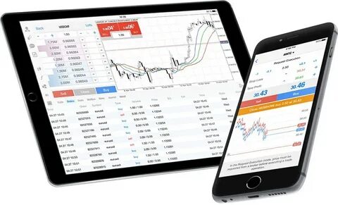 Iphone trading