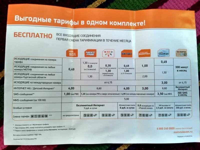 Тарифы свердловская область мобильная связь. Мотив безлимитный интернет тариф. Подключить тариф мотив. Как подключить тариф на мотиве. Тарифные планы мотив.